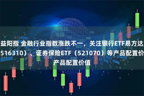 益阳指 金融行业指数涨跌不一，关注银行ETF易方达（516310）、证券保险ETF（521070）等产品配置价值
