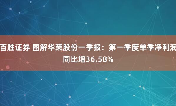 百胜证券 图解华荣股份一季报：第一季度单季净利润同比增36.58%